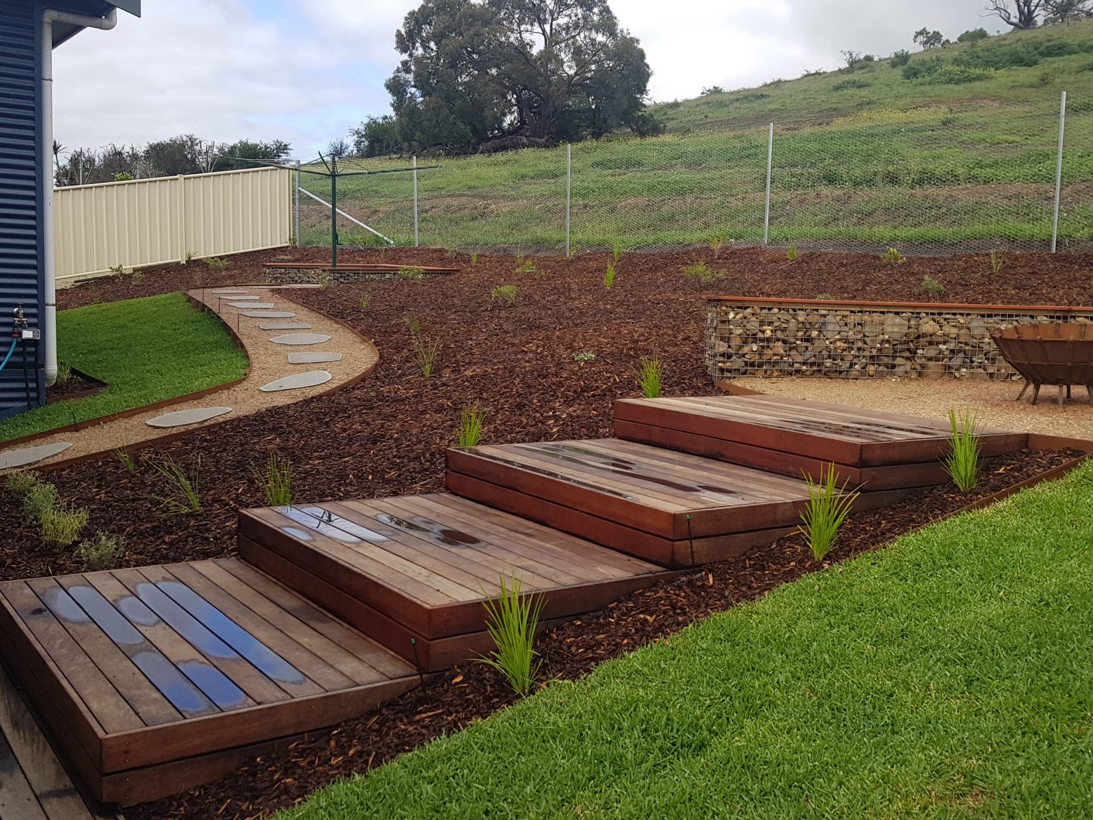 Lushlandscaping
